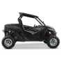 CFMOTO Zforce 950 Sport '23